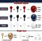Latex Balloons Red, White & Blue Double Stuffed Balloon Arch Kit – Navy Blue, Ruby Red & Gold Garland for 4th of July, Birthday, Graduation, Veterans Day & Patriotic Parties